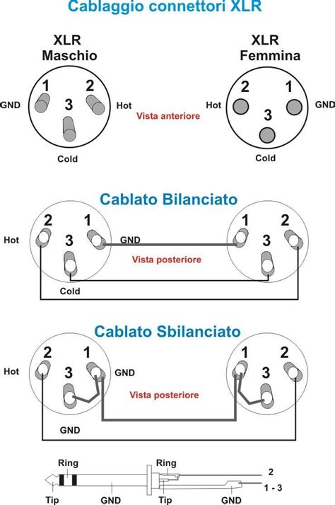 Connettore Xlr Maschio A 3 Poli Xlr M Master Audio