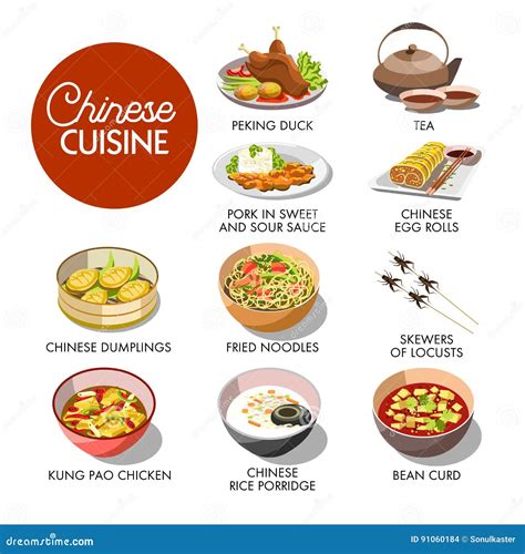 Chinese Cuisine Mapo Tofu Bowl Banner Concept Drawing China National