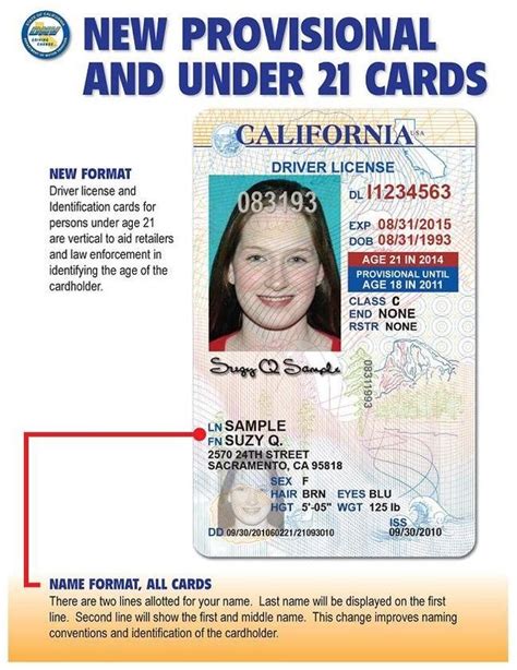 A real id identification card provides even more access to federal facilities and can be obtained instead of a standard state id. California debuts security-conscious driver's license - The San Diego Union-Tribune