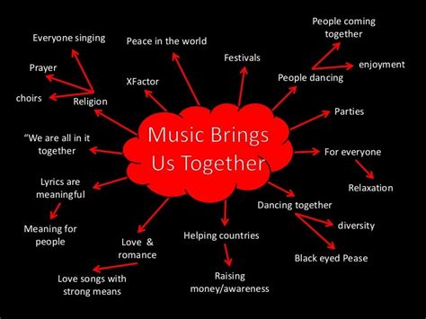 Mind Map Of Music Brings Us Together