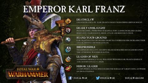 Imagen Karl Franz Total War Warhammer Habilidades