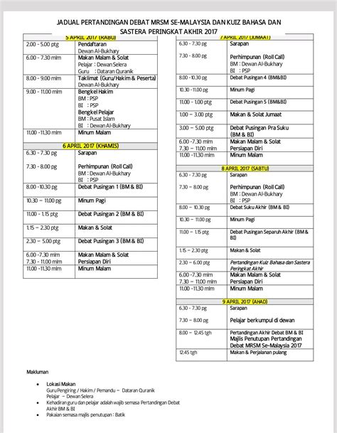 Biarlah selagi masih menutup aurat. Jadual Pertandingan dan Aturcara Majlis Penutupan ...