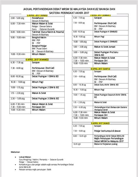 All view text version copyright report. Jadual Pertandingan dan Aturcara Majlis Penutupan ...