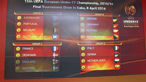 Die ukraine und österreich gingen bisher relativ ähnlich durch die europameisterschaft. U 17 bei EM gegen Ukraine, Österreich und Bosnien und ...