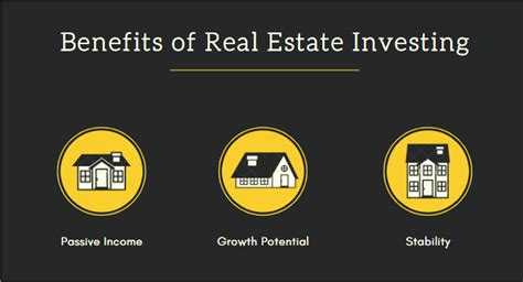 Real Estate Investors Vitality Capital Management