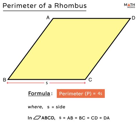 Rhombus Definition