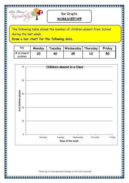 grade 3 maths worksheets pictorial representation of data 152
