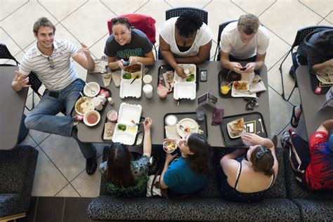 Click on the pictures to show the words. Adapting to American Food Culture on Campus — Go Campus ...