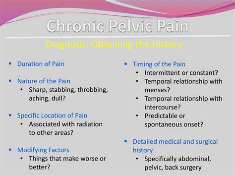 Ppt Chronic Pelvic Pain Powerpoint Presentation Free Download Id 1125288