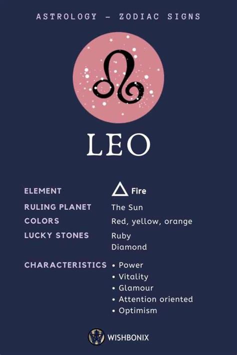 We did not find results for: Sun Signs in Astrology and Their Meaning in 2020 | Zodiac ...