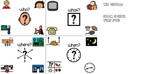 Wh Question Visual Speech Time Fun Speech And Language Activities