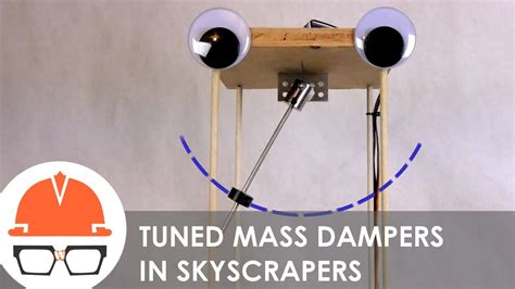 What Is A Tuned Mass Damper Mass Physics Stem Education