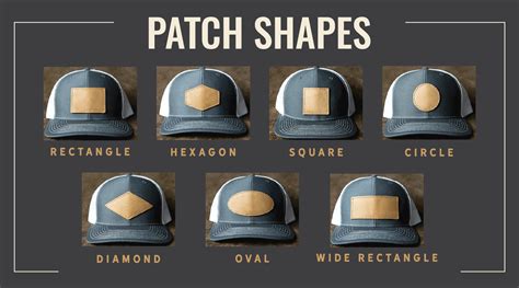 How To Order Custom Leather Patch Hats Holtz Leather