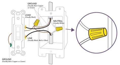 How To Install A Single Pole Dimmer Switch