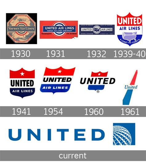 United Airlines Logo Logodix