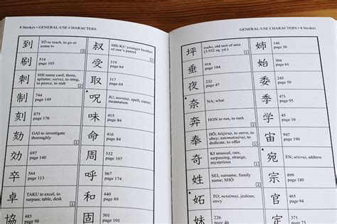a guide to reading and writing japanese the tofugu review