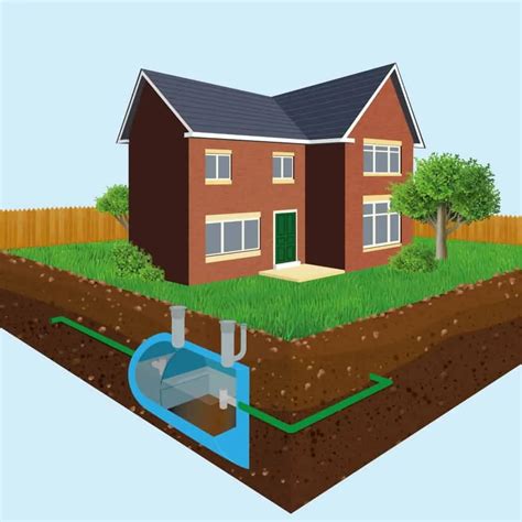 What Is A Septic Tank Advice Ukdn Waterflow Lg
