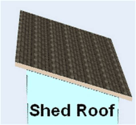 This style has two slopes as opposed to the gable or saltbox designs. Basic Roof Styles