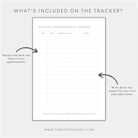 Doctor Appointments Tracker Printable Medical Record Keeper Doctor