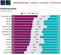 West Virginias Trusted News Source The History And Legacy Of Gazette Mail
