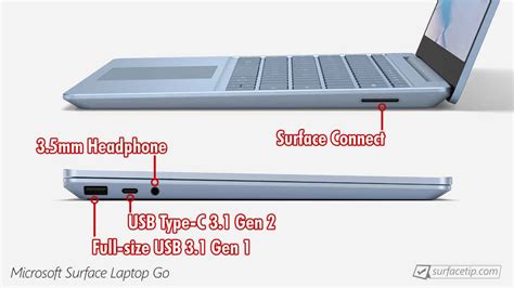 Whats Ports On Surface Laptop Go Surfacetip