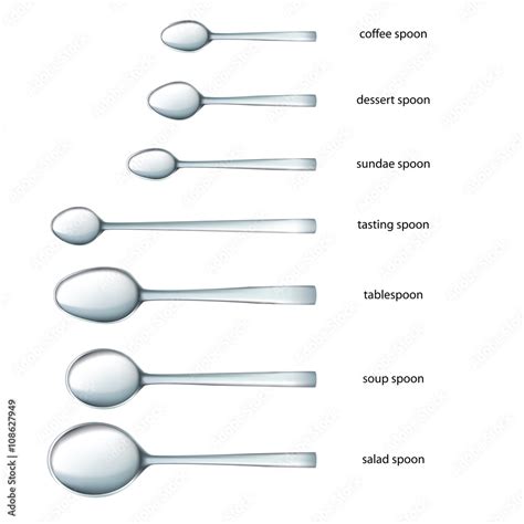 Kitchenware Set Of Spoons Salad Spoon Soup Spoon Tablespoon Tasting Spoon Sundae Spoon