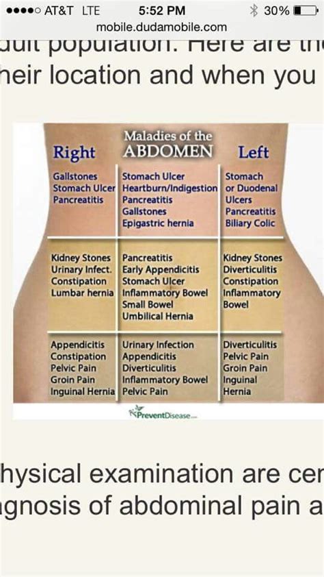 Stomach bloating, vaginal bleeding, pelvis pain, lower abdominal pain, lower back. Pin on Health