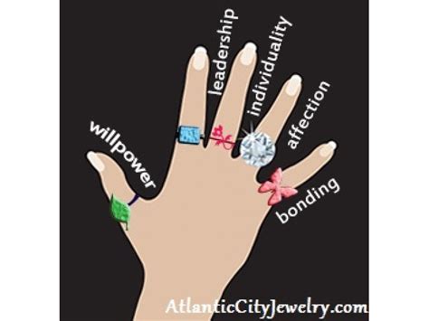 What Does Wearing A Ring On Each Finger Symbolize Barnegat Nj Patch