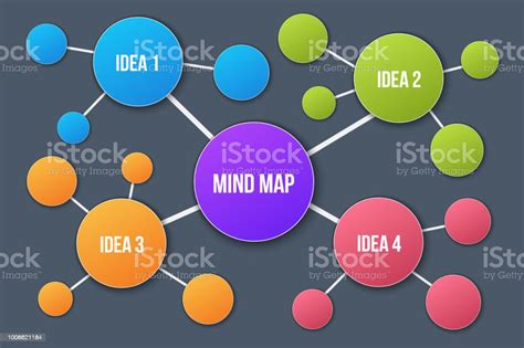 Creative Vector Illustration Of Mind Map Infographic Template Isolated