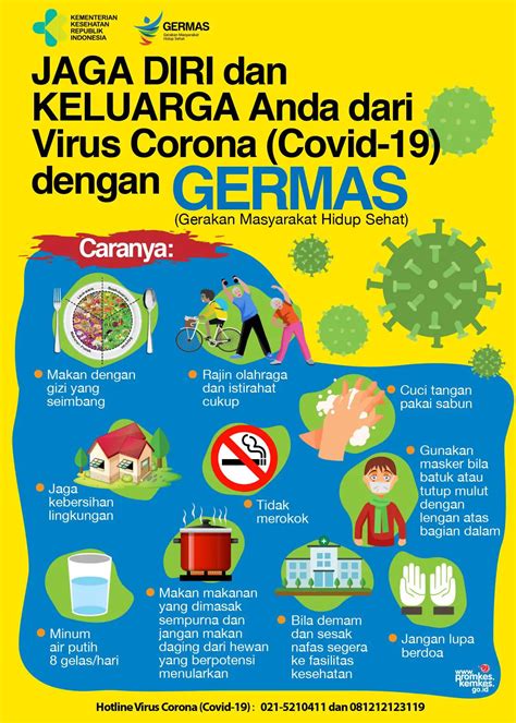 Poster Corona Kumpulan Gambar Edukasi Virus Corona Covid 19 Untuk