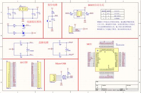 Ad19 免费分享stm32f103c8t6 Stm32开发板小系统板（原理图—pcb）stm32f103c8t6开发板原理图 Csdn博客