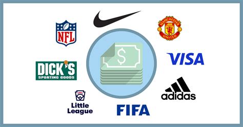 The Best Sports Sponsorship Examples In 2023 Jersey Watch