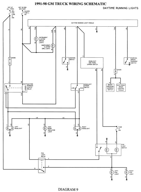 2000 Chevy Silverado Brake Light Switch Wiring Diagram