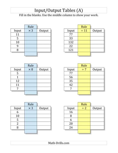 Based on this information, a variety of general economic equilibrium models can be created. Input Output Tables Worksheet — db-excel.com