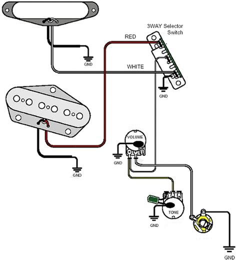 Cant find the exact guitar wiring diagram you need in our online archive. TotalRojo Guitars: Wiring -- 'How To' for Cigar Box Guitars