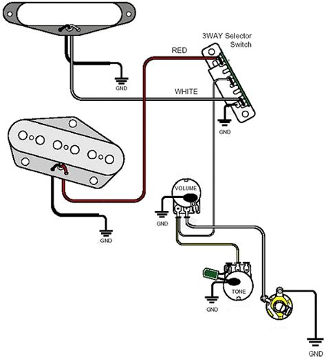 Also what is the from rhythm pickup wire? TotalRojo Guitars: Wiring -- 'How To' for Cigar Box Guitars