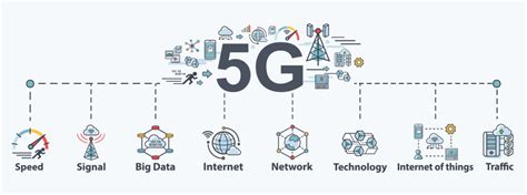 Crafting A 5g Future What Goes Into Building The Cornerstone Of