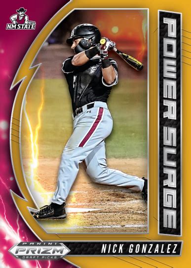 Featuring Mlb Draftees And Top Prospects With A Collegiate Theme 2020 Panini Prizm Draft Picks