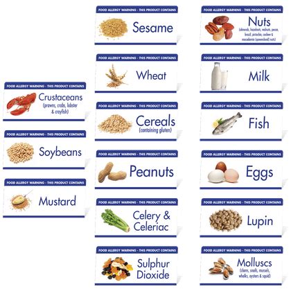 Other examples of legumes include beans, peas, lentils and soybeans. Food Allergens - PMG Engineering
