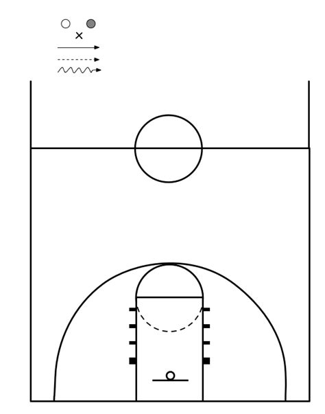 Basketball Diagram Graffletopia