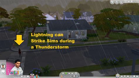 Seasons Duration And Options Guide Sims 4 Seasons Guide