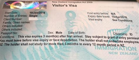 Pertama, rencanakan perjalanan anda secara detail, mulai dari lamanya waktu kunjungan, menggunakan maskapai penerbangan apa, objek wisata. cara mengurus visa liburan ke New Zealand - YOEXPLORE