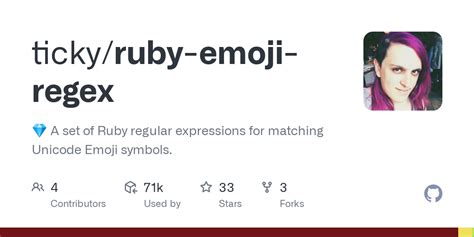 Actions · Tickyruby Emoji Regex · Github
