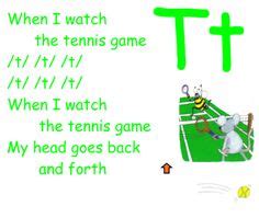 Jolly phonics all songs and actions. 26 Best Jolly Phonics images | Jolly phonics, Phonics ...