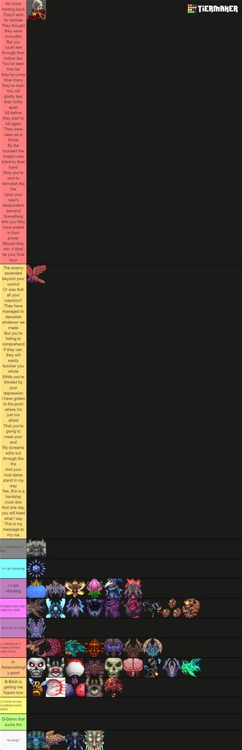 Terraria Calamity Bosses Draedon Update Tier List Community Rankings