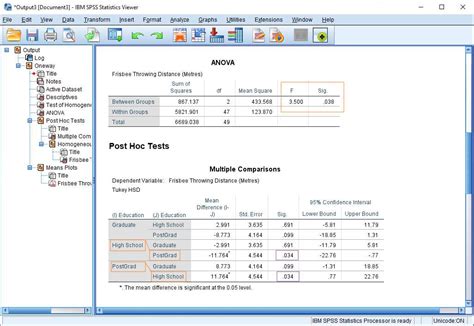 Skip to end of metadata. One Way ANOVA in SPSS Including Interpretation - Easy Tutorial