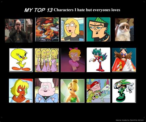 Top 13 Characters I Hate But Everyone Else Loves By