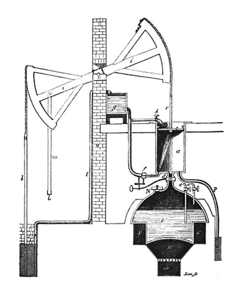 1712 The Newcomen Engine