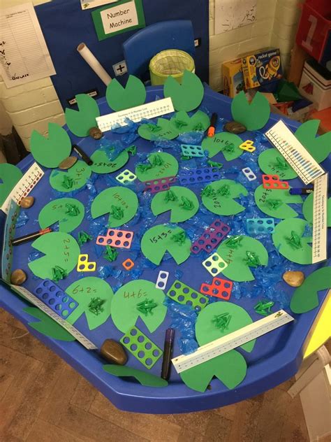 Pin By Kimx0 On Subitising Dots Eyfs Classroom Math Challenge