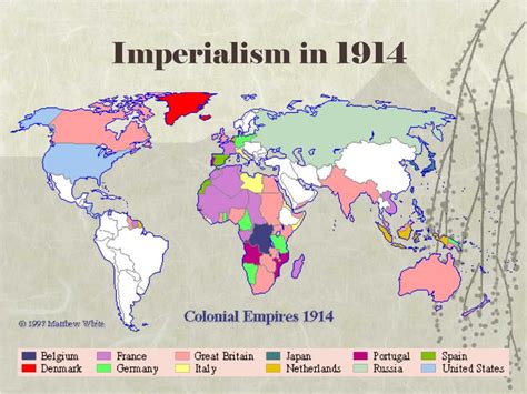 Ppt The Age Of Imperialism 1850 1914 Powerpoint Presentation Free